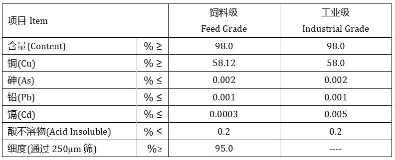 堿性氯化銅(圖1)